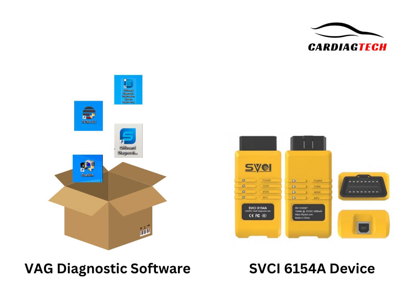 COMBO VAG Diagnostic Software and SVCI 6154A