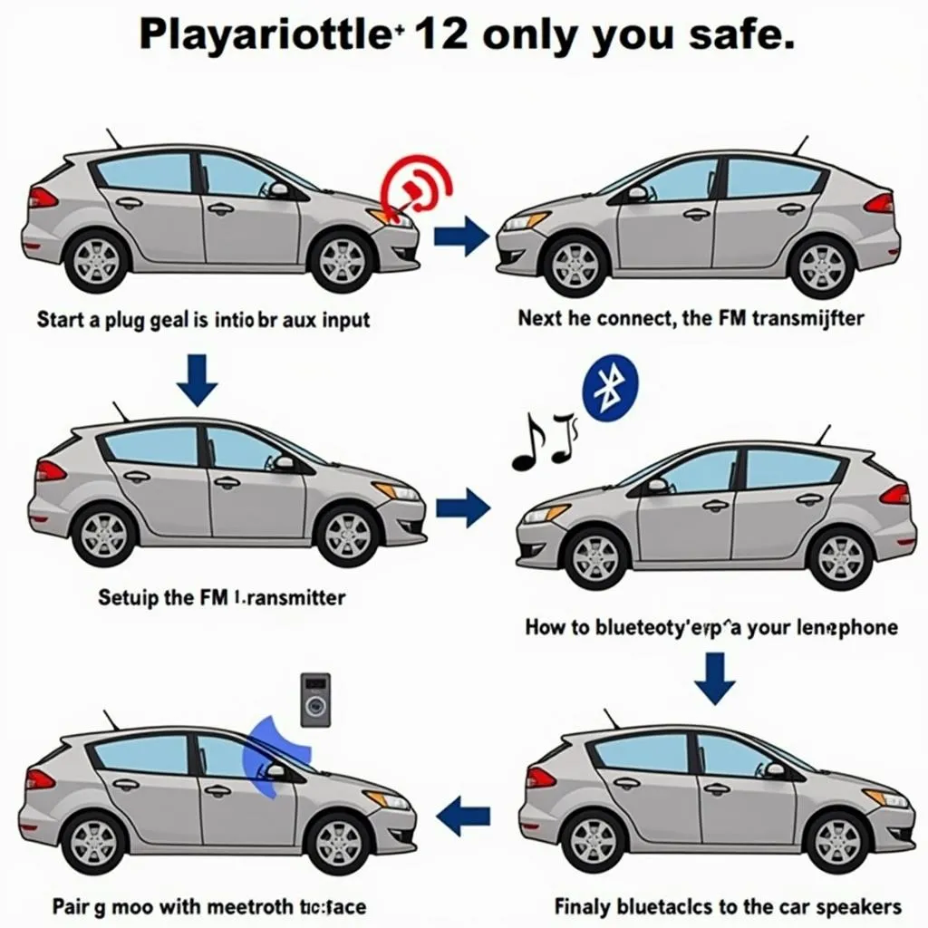 Installing a Bluetooth Car Radio Adapter