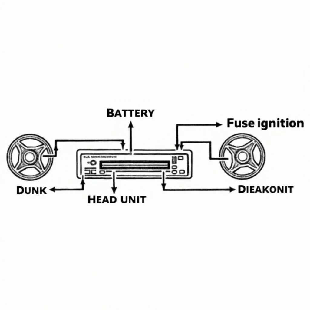 Car Radio Wiring Diagram