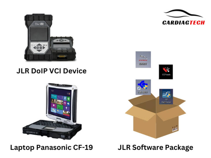 JLR DoIP VCI + JLR Software+ Panasonic CF-19