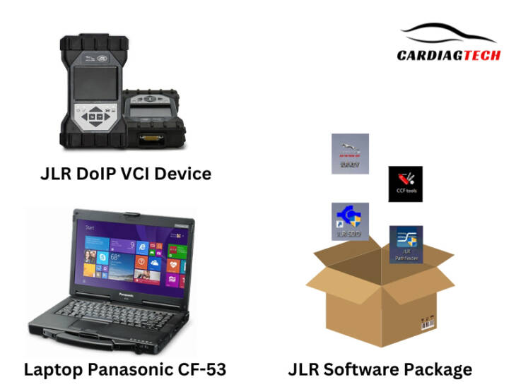 JLR DoIP VCI + JLR Software+ Panasonic CF-53