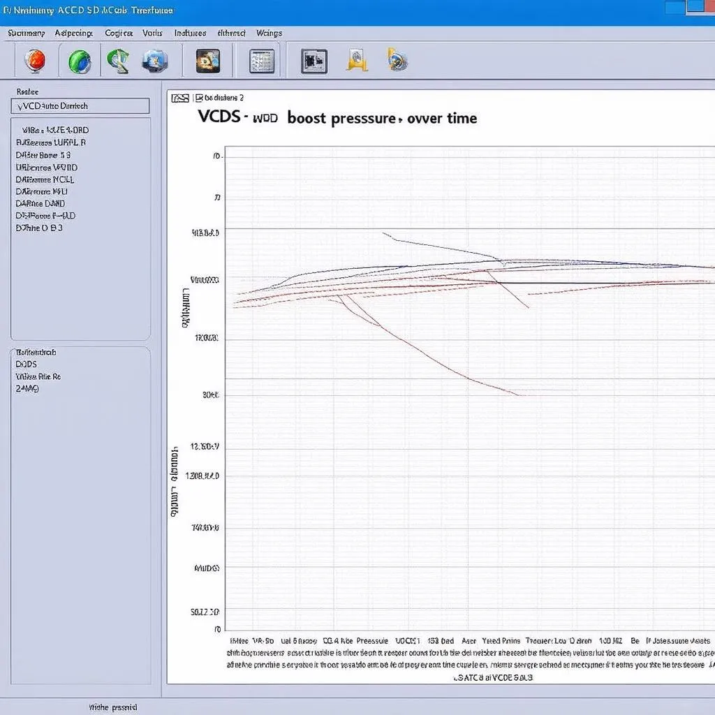 VCDS Boost Pressure Log