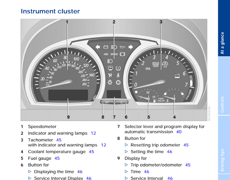 BMW X3 Car Manuals