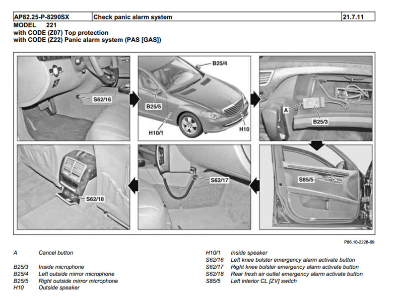 Free Mercedes Benz S250 Repair Manuals PDF