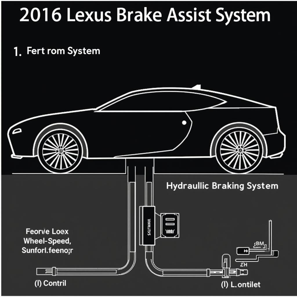 2016 Lexus Brake Assist System