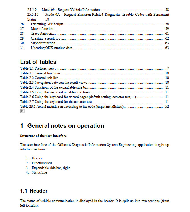 ODIS Engineering Manual table of content