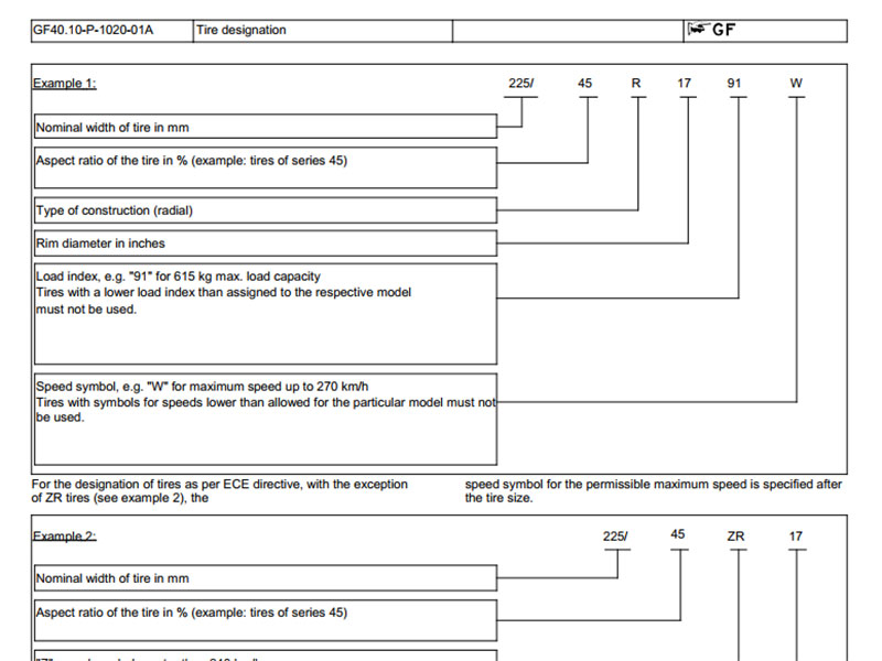 tire designation