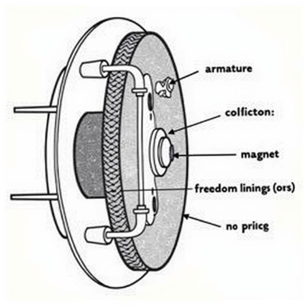 Warner Brake and Clutch Components