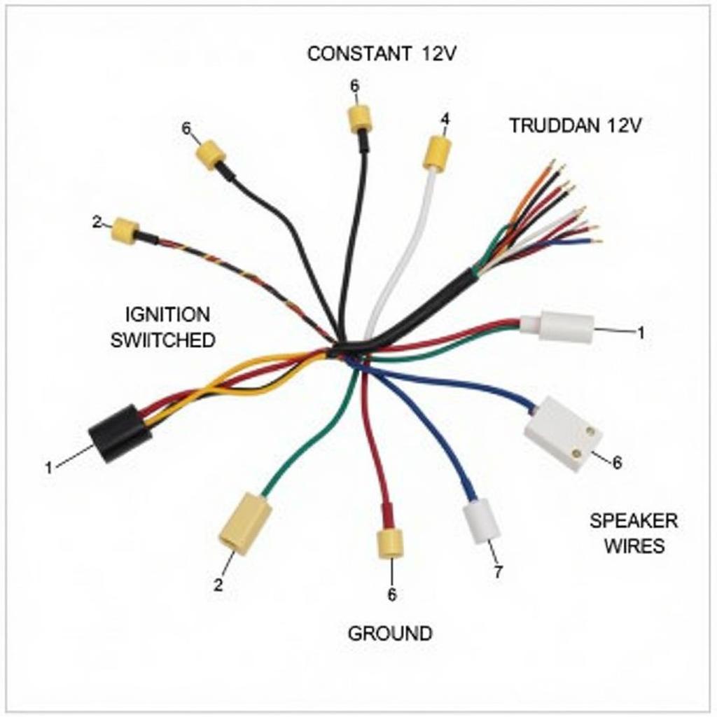 2006 Lincoln Town Car Radio Wiring Diagram Color Codes