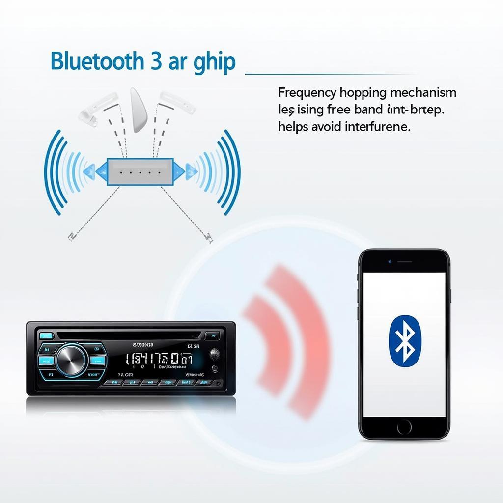 Bluetooth Car Radio Frequency Connection Diagram