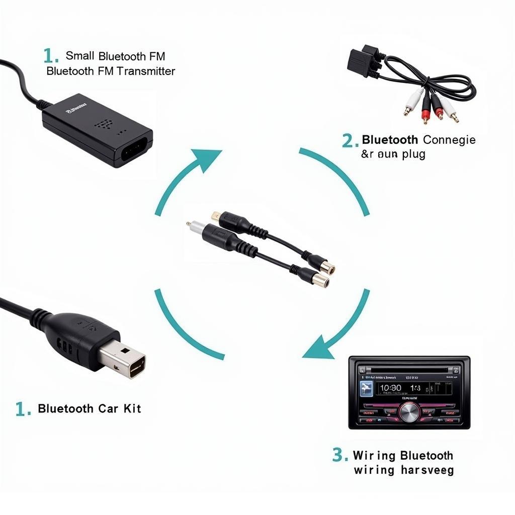 Types of Bluetooth Car Receivers: FM Transmitter, Direct Connection Kit, and Factory Stereo Adapter