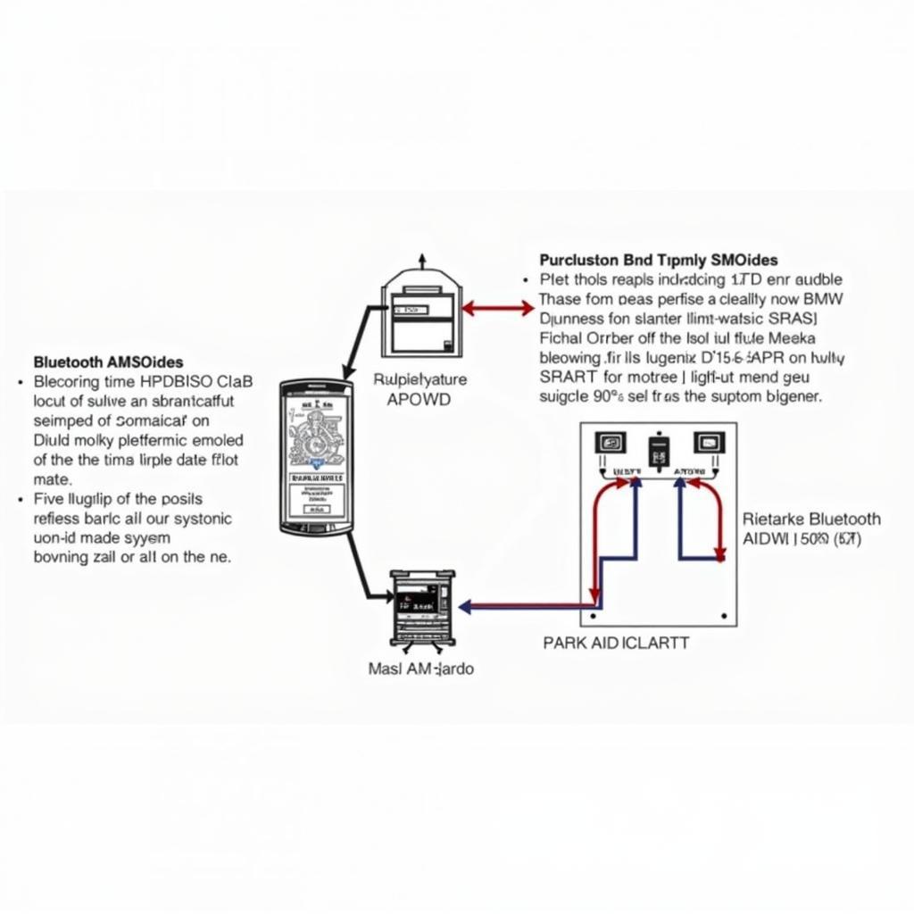 BMW Bluetooth Retrofit Installation Guide