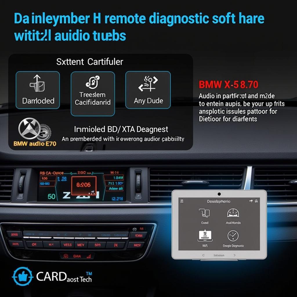 BMW X5 E70 Remote Diagnostics Software Interface