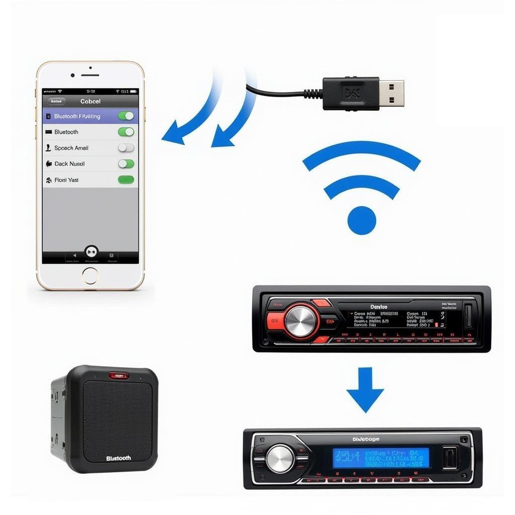 Connecting a Smartphone to a Car Speaker USB FM Radio Bluetooth System