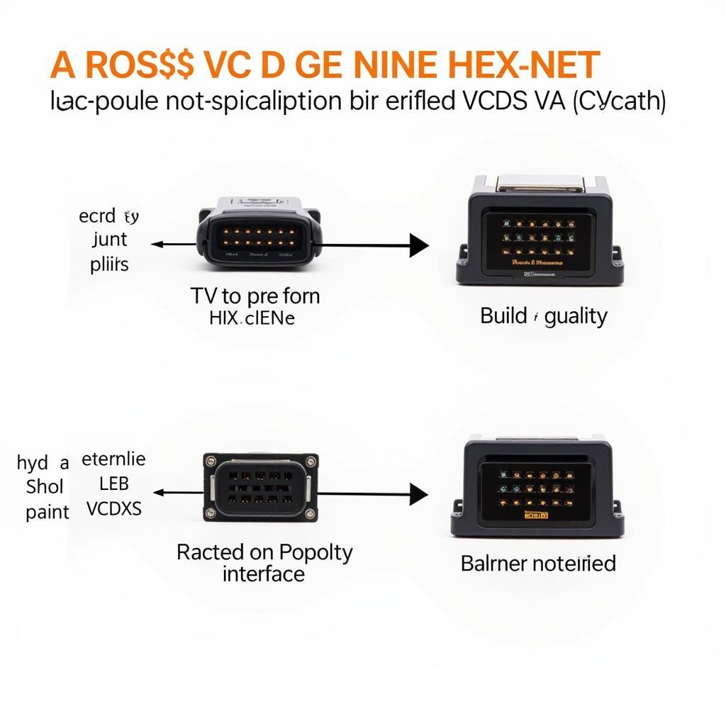 Genuine vs. Third-Party VCDS Interface