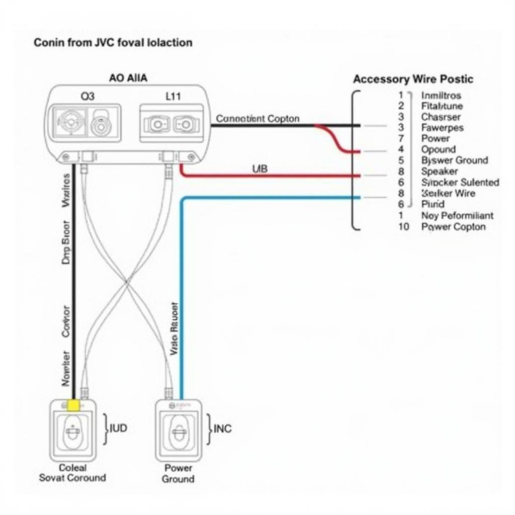 JVC Car Radio Wiring Diagram Overview