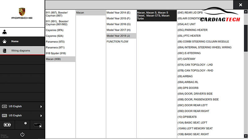 Porsche PIWIS 41.4 Software Software System