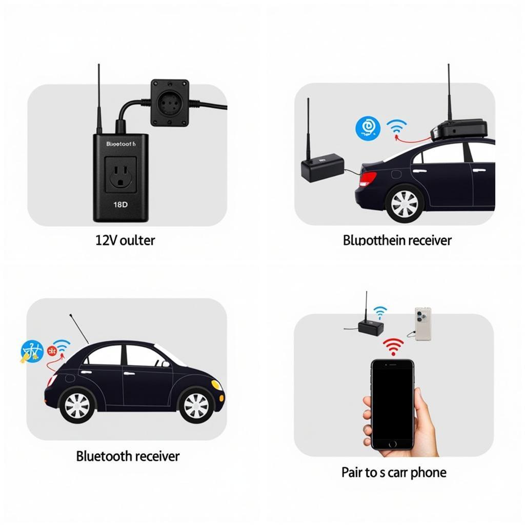 Setting Up Bluetooth FM Transmitter and Antenna Receiver