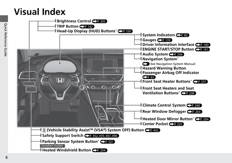 2022 Honda Accord Instruction for Owners 