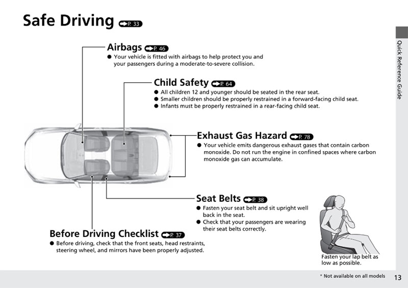 2022 Honda Accord Owners Manual Safe Driving Guidance