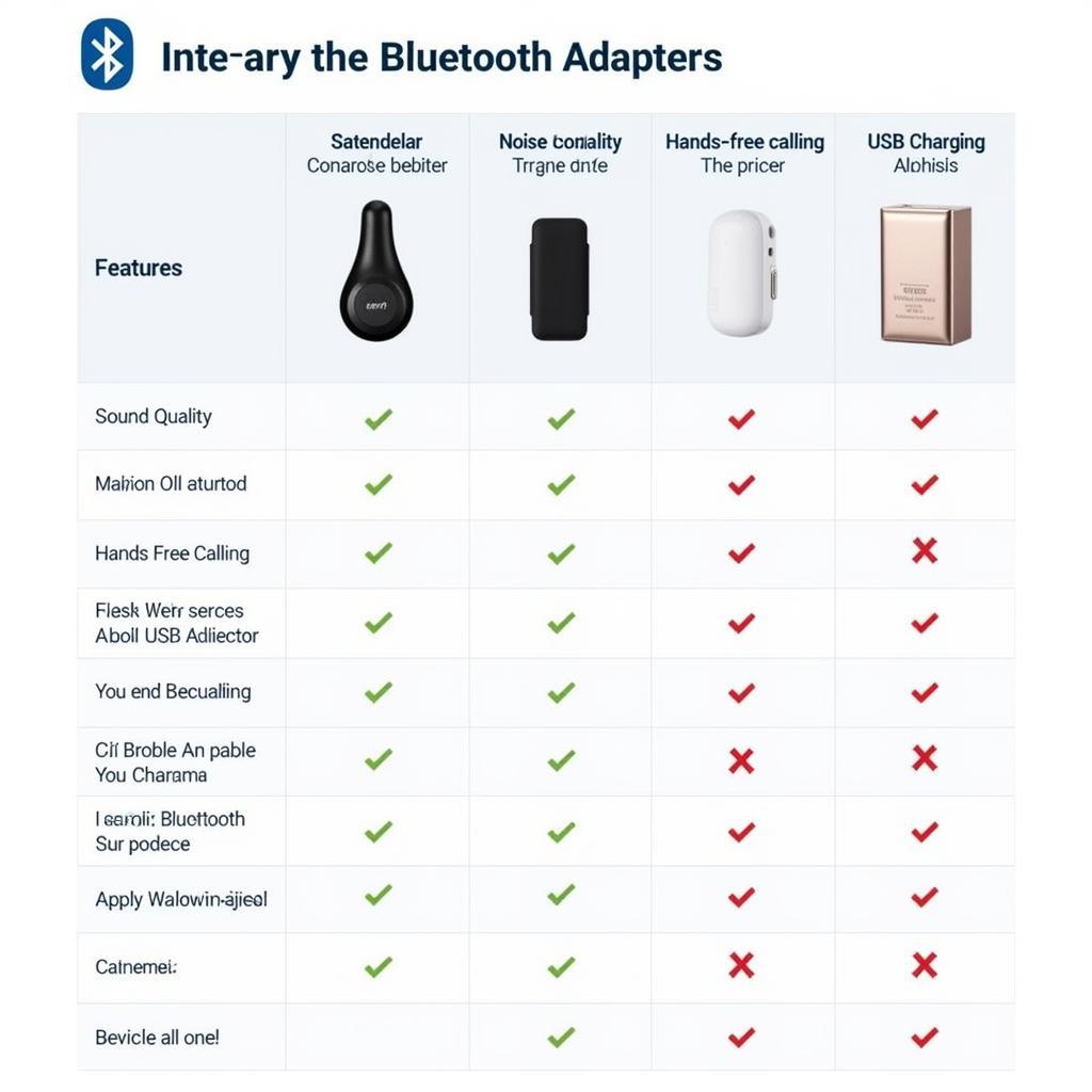 Bluetooth Adapter Features Comparison