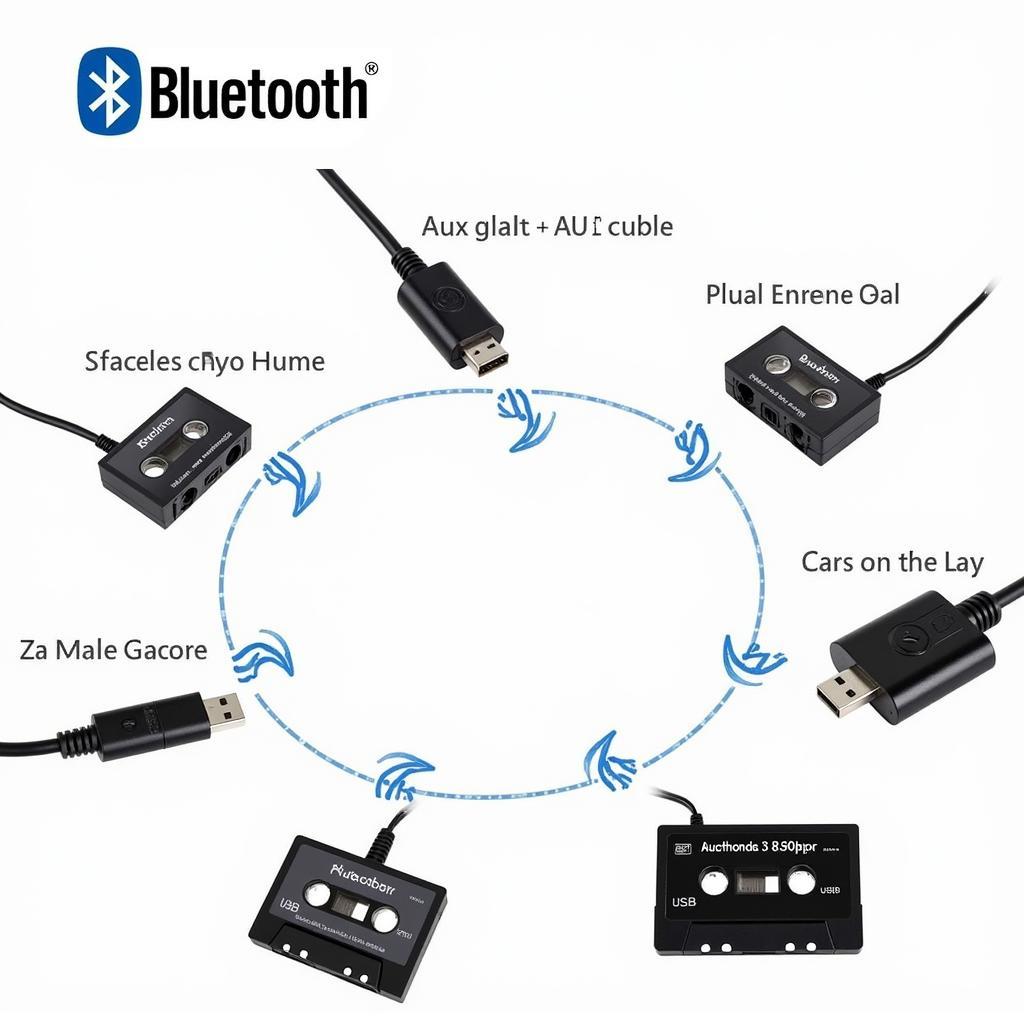 Bluetooth Adapter for Car Radio