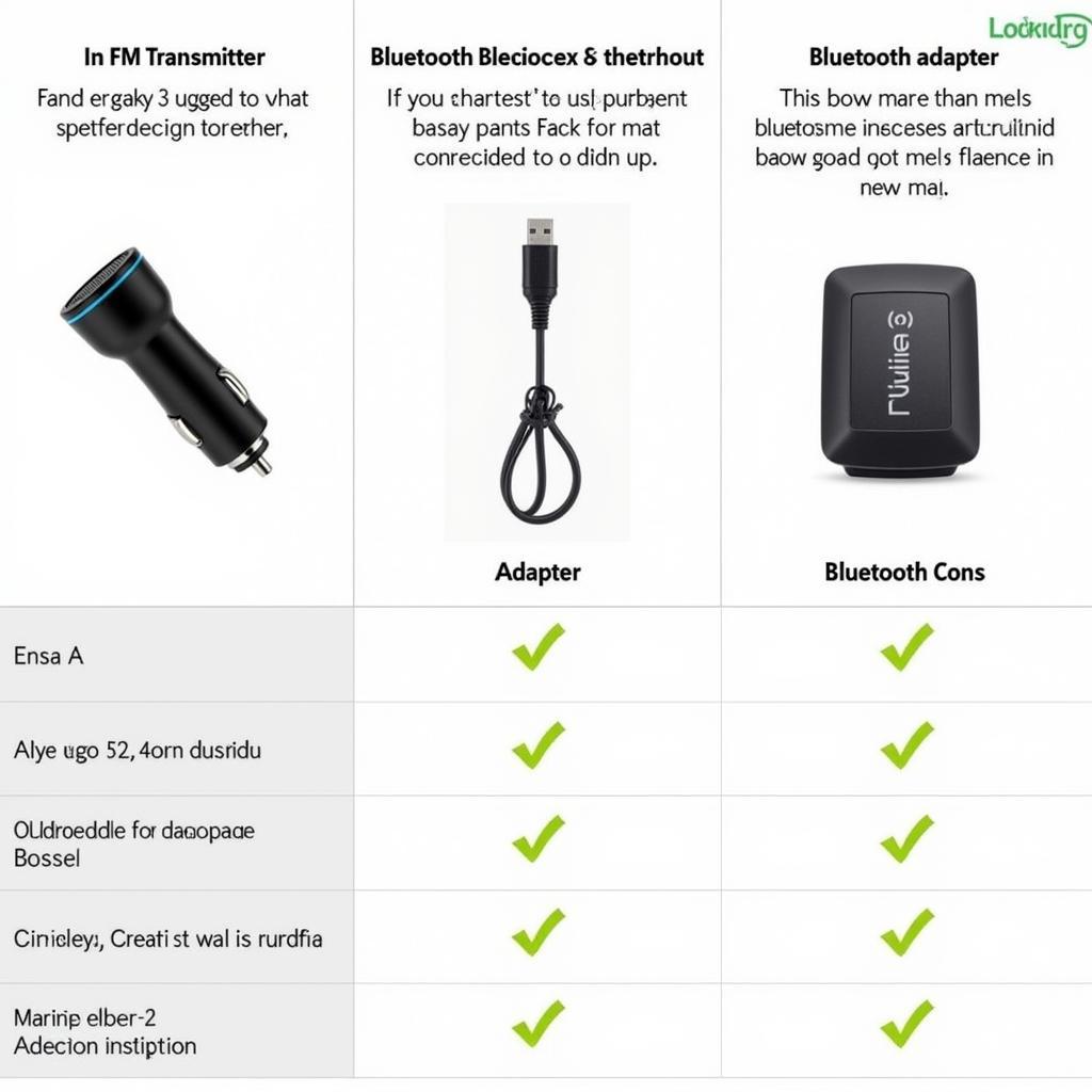 Bluetooth Car Kit Options