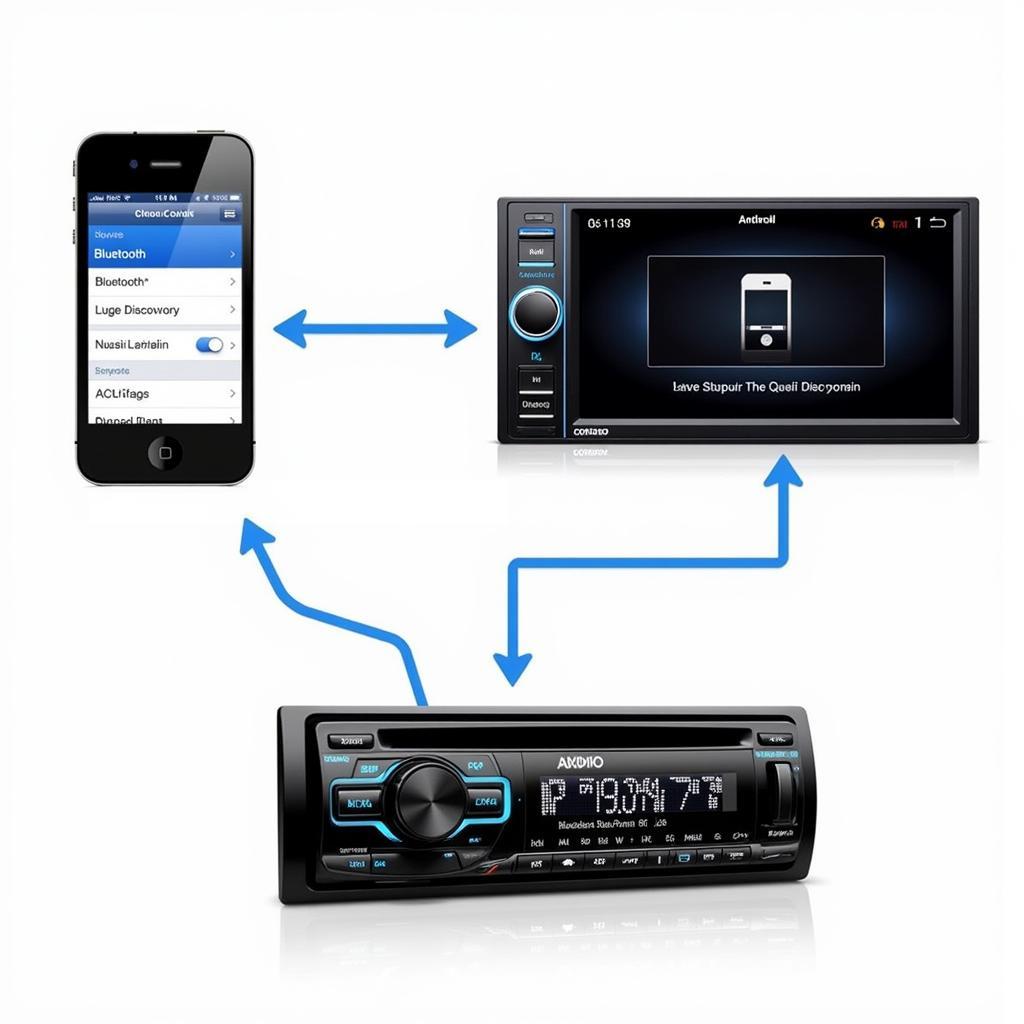 Connecting a Smartphone to a Car Radio via Bluetooth