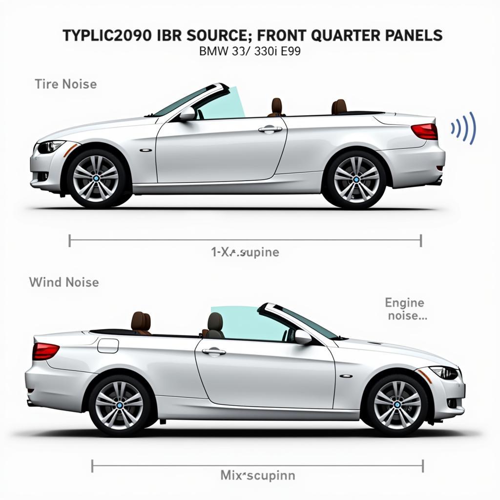 BMW 335i E93 Front Quarter Panel Noise Sources