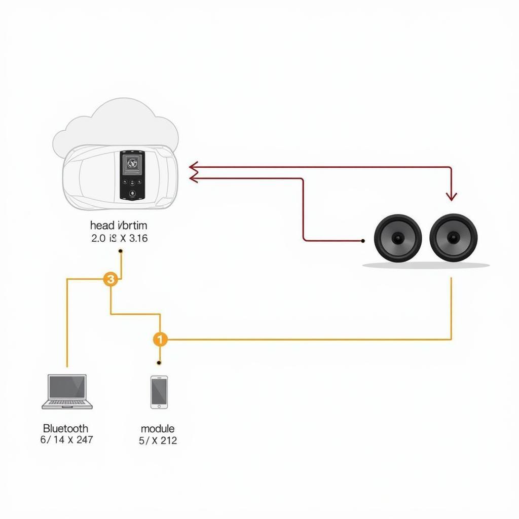 BMW F10 2011 Bluetooth Audio System Components