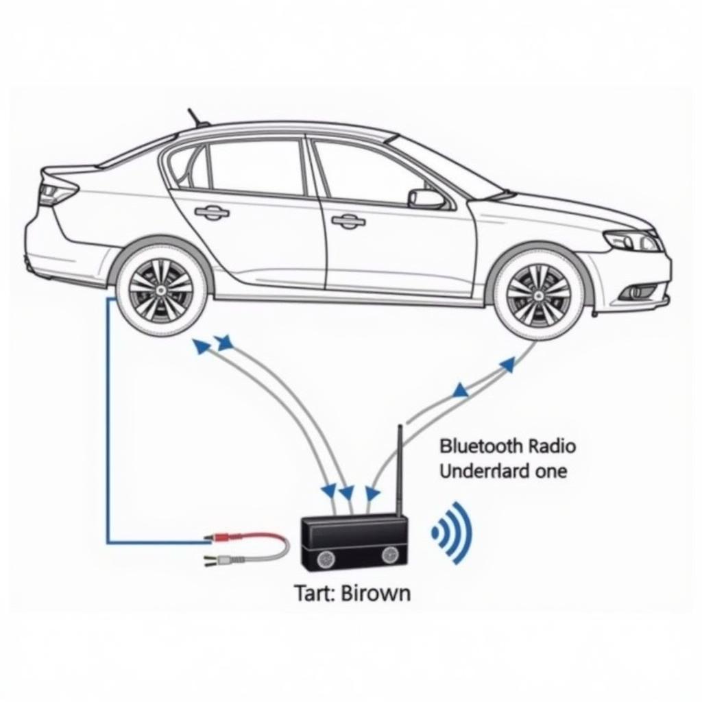 Diagram of Car Bluetooth Radio Transmitter