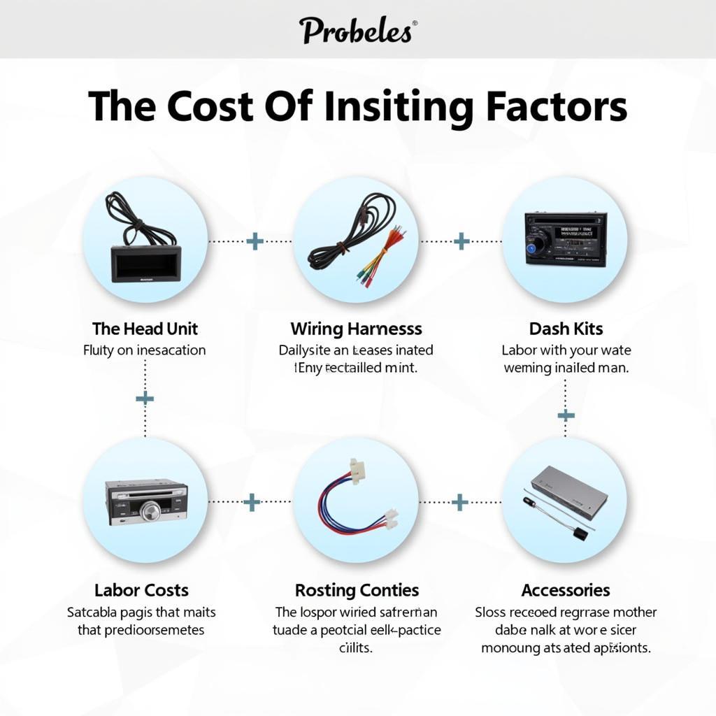 Factors Affecting Car Radio Installation Costs