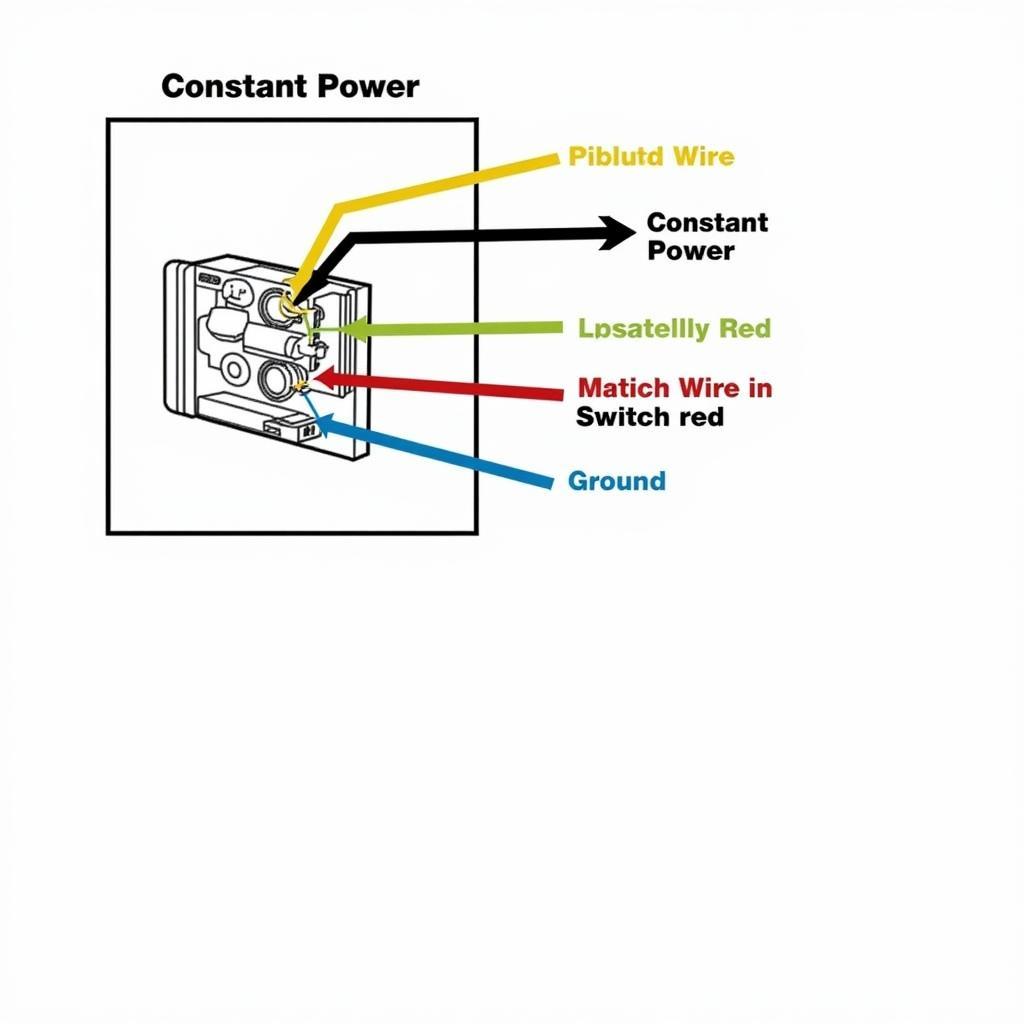 Car Radio Wiring Diagram