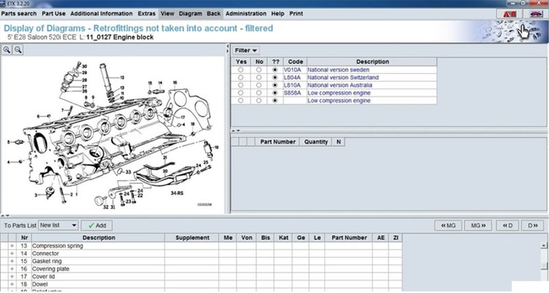 Check Vehicle Diagrams with BMW ETK