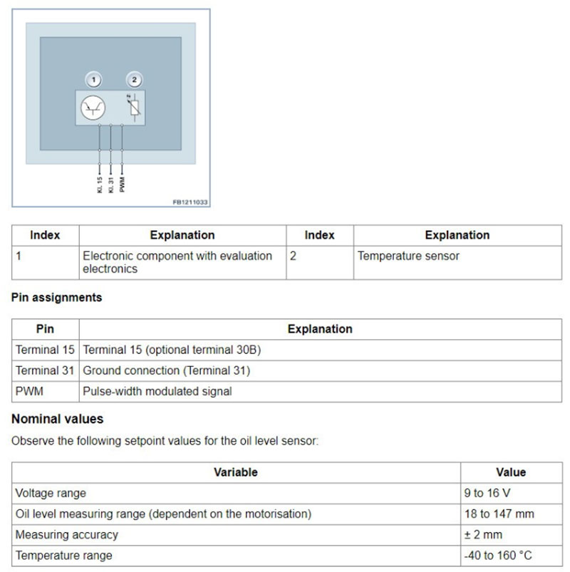 Check wiring diagram