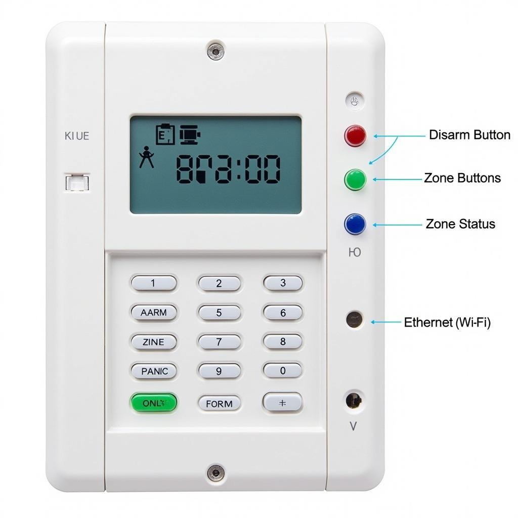 Control Panel for Anti-Theft Alarm System