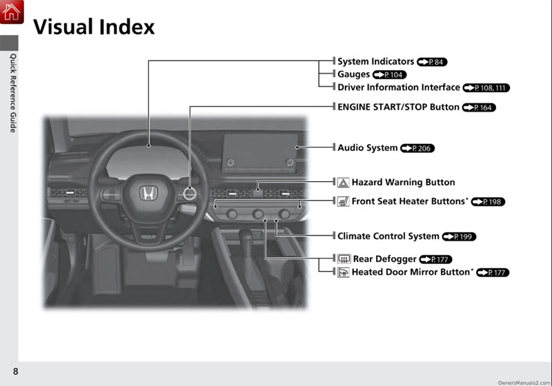 Driver Information Interface