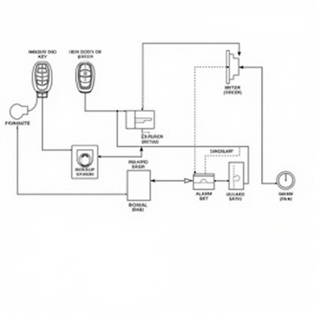 Ford Escape Anti-Theft System Diagram