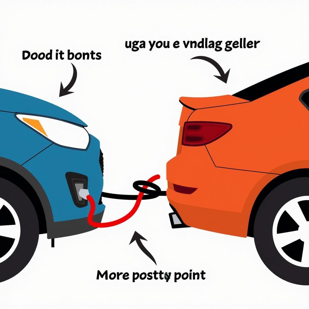 Jump Starting Car Connections: Correct Cable Placement