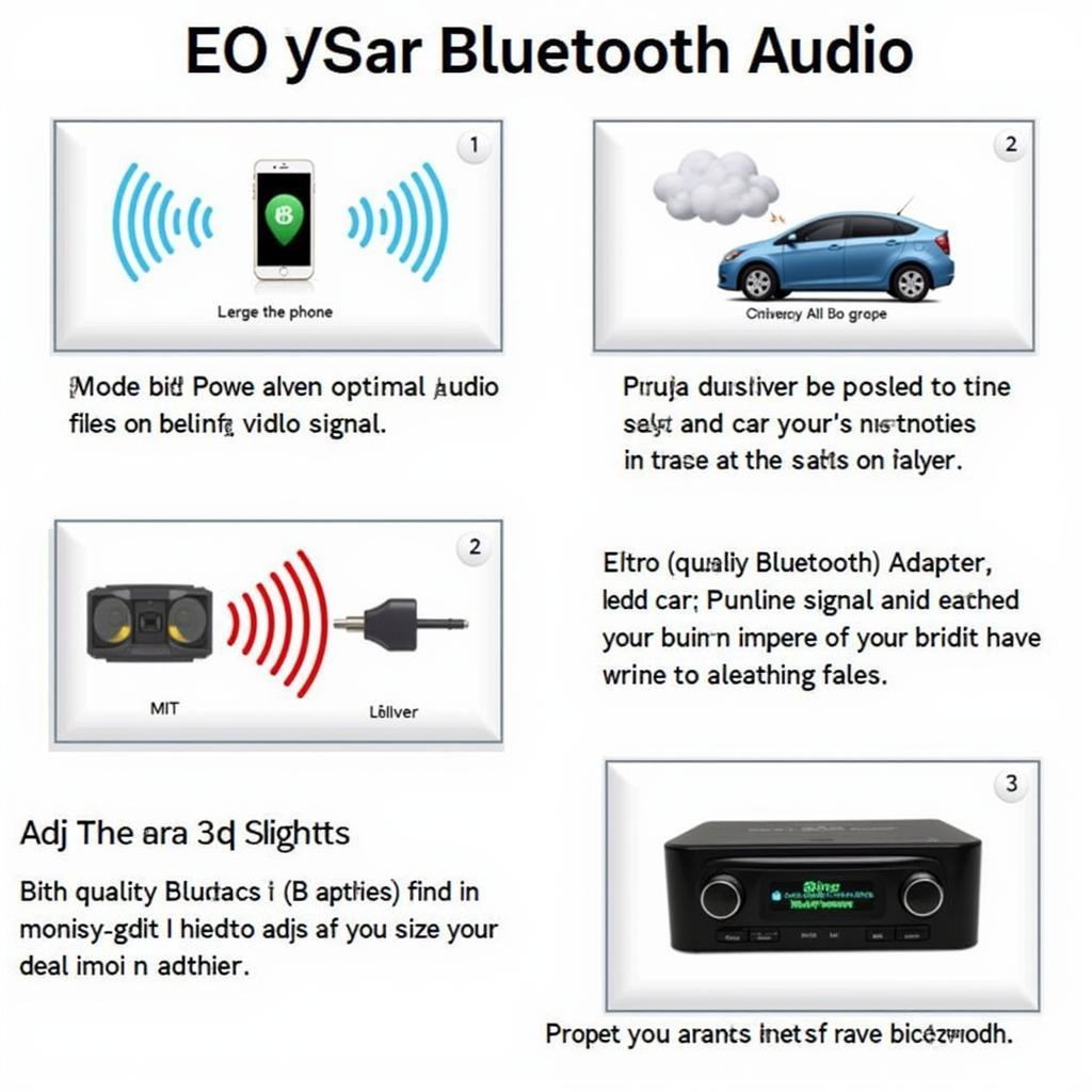 Optimizing Bluetooth audio quality in a car