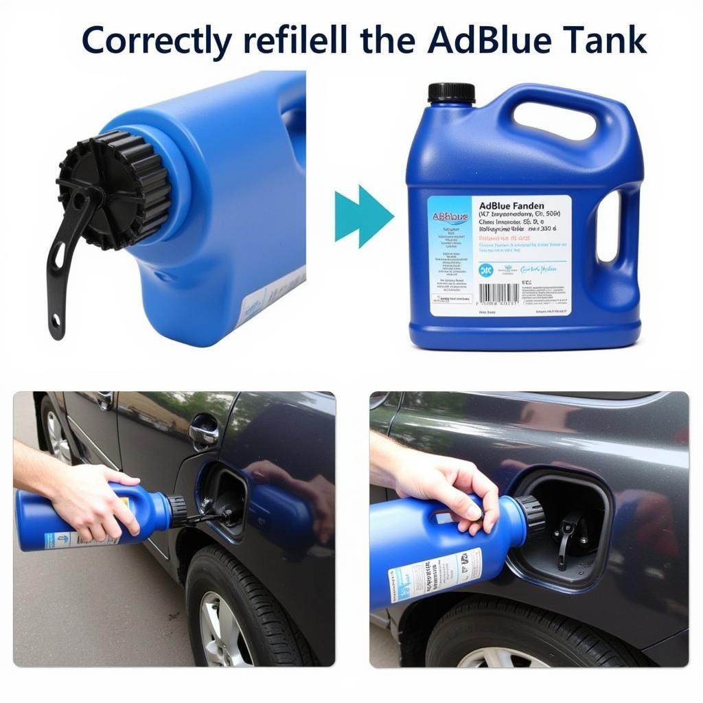 Refilling the AdBlue Tank of a Car