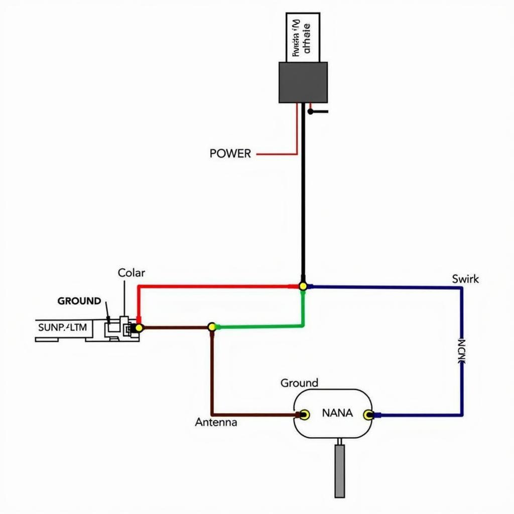 Sony Car Radio Wiring Diagram Basics