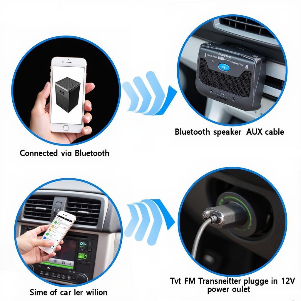 Wireless Audio Options for Car