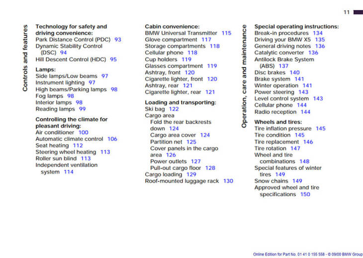 BMW X5 Owner Manuals table of content