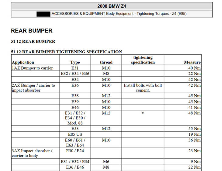 BMW Z4 Workshop Service Repair Manuals