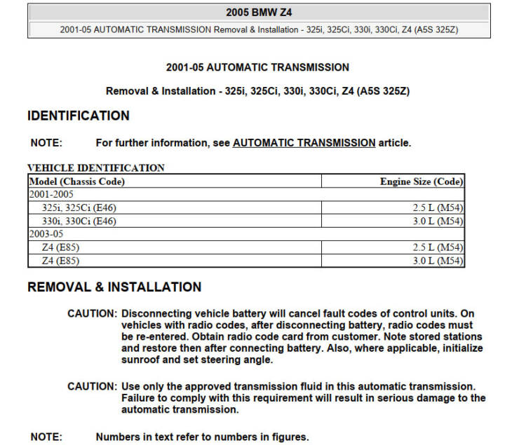 BMW Z4 Workshop Service Repair Manuals